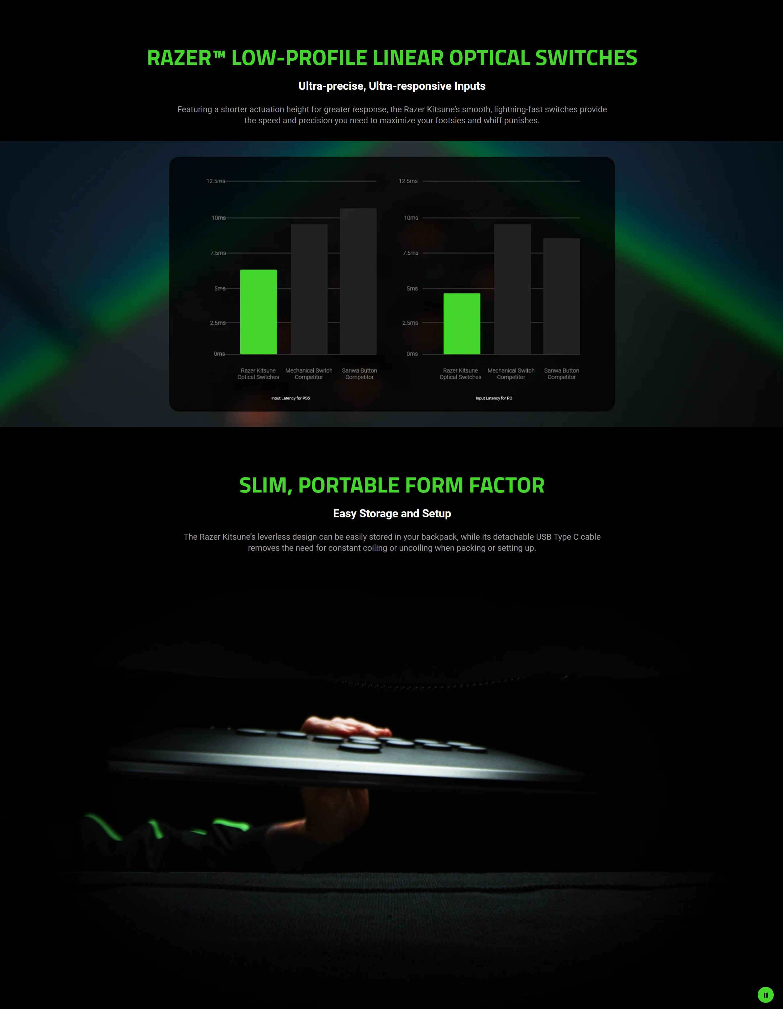 A large marketing image providing additional information about the product Razer Kitsune - All-Button Optical Arcade Controller for PS5 and PC - Additional alt info not provided